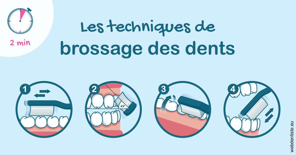 https://dr-philippe-borel.chirurgiens-dentistes.fr/Les techniques de brossage des dents 1