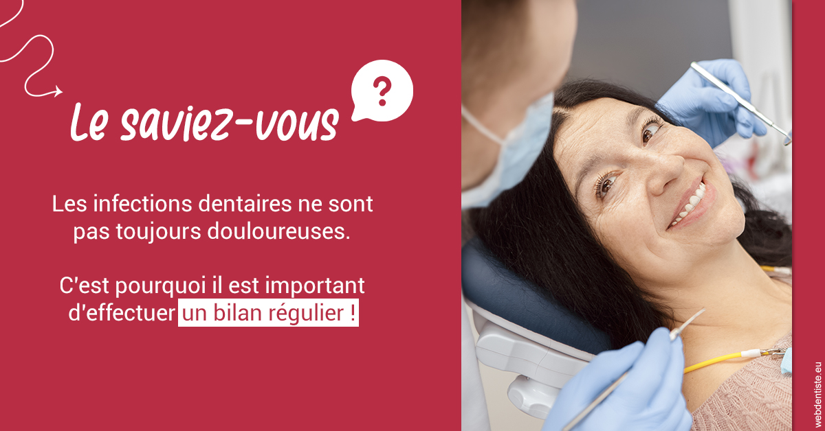 https://dr-philippe-borel.chirurgiens-dentistes.fr/T2 2023 - Infections dentaires 2
