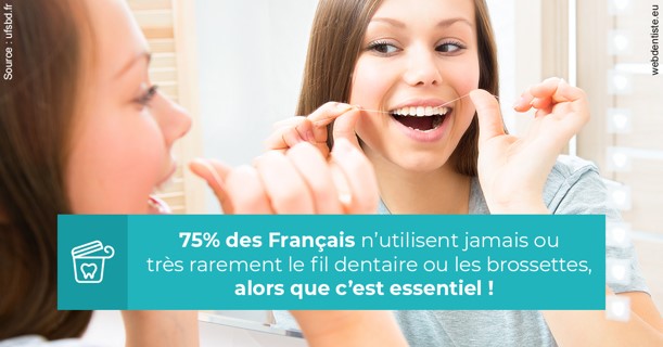 https://dr-philippe-borel.chirurgiens-dentistes.fr/Le fil dentaire 3