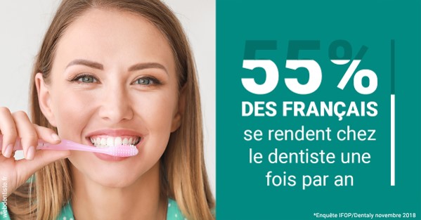 https://dr-philippe-borel.chirurgiens-dentistes.fr/55 % des Français 2