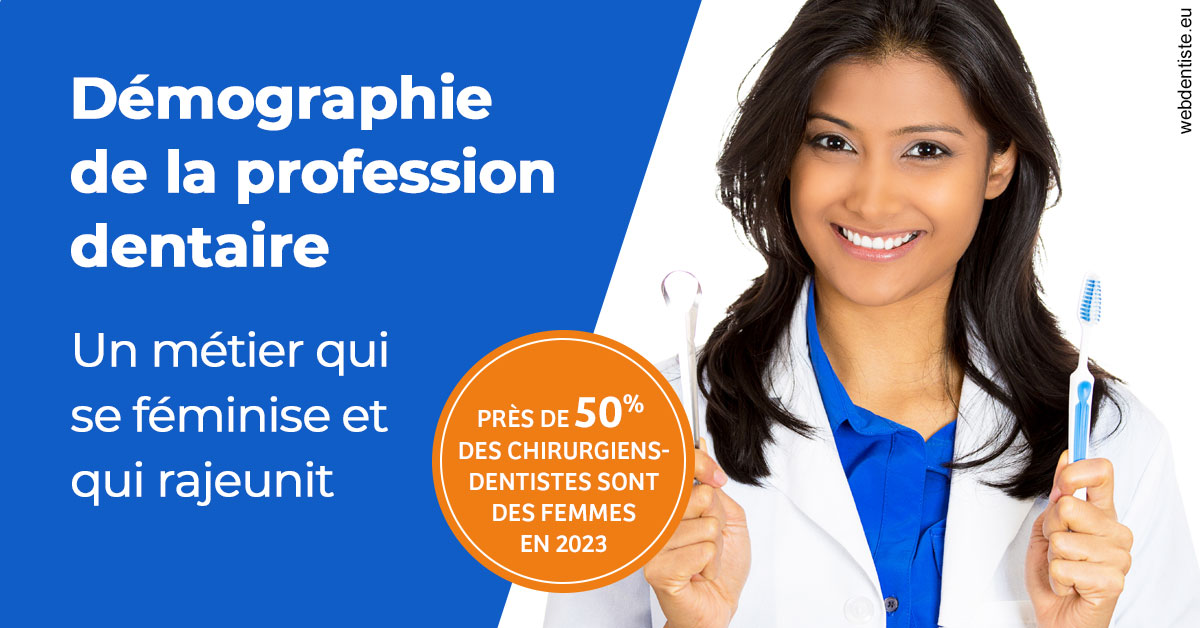 https://dr-philippe-borel.chirurgiens-dentistes.fr/Démographie de la profession dentaire 2