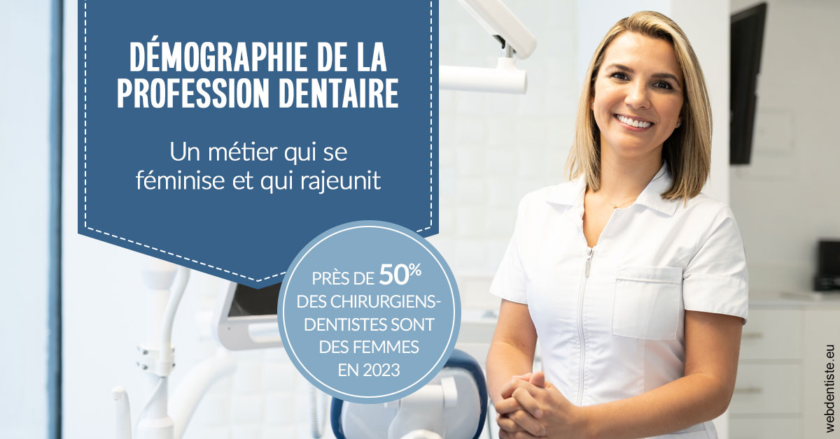 https://dr-philippe-borel.chirurgiens-dentistes.fr/Démographie de la profession dentaire 1