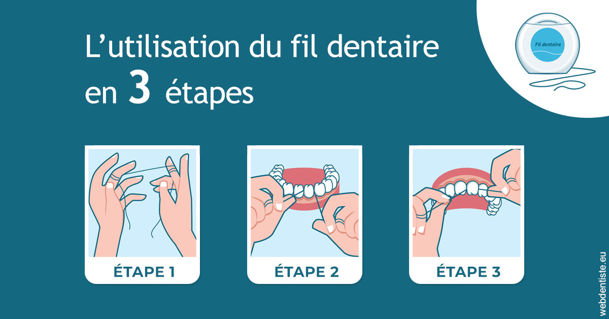 https://dr-philippe-borel.chirurgiens-dentistes.fr/Fil dentaire 1