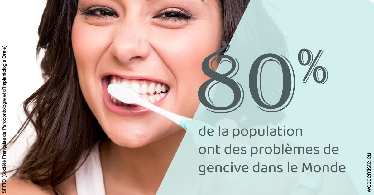 https://dr-philippe-borel.chirurgiens-dentistes.fr/Problèmes de gencive 1